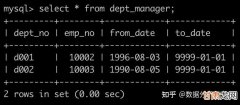 【Java学习20170510】MySQL考试