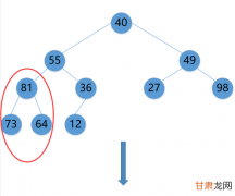 bzoj 3720 Gty的妹子树