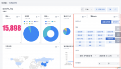 前端性能监控与错误收集工程化：阿里云日志服务实践