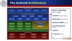 Actor Framework  LabVIEW操作者框架范例集锦之一：系统自带