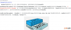 [转载] 剖析Docker文件系统：Aufs与Devicemapper
