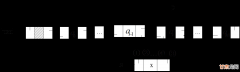 【Linux 完整测试代码】数据结构之双向链表