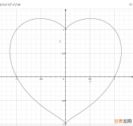 绘图系统二：多图绘制系统