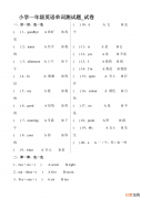 哈工大软件构造Lab2导读 - Stanford 6