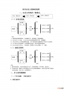 想写出好的商业提案，试试Effie