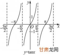 图像局部描述符【计算机视觉】